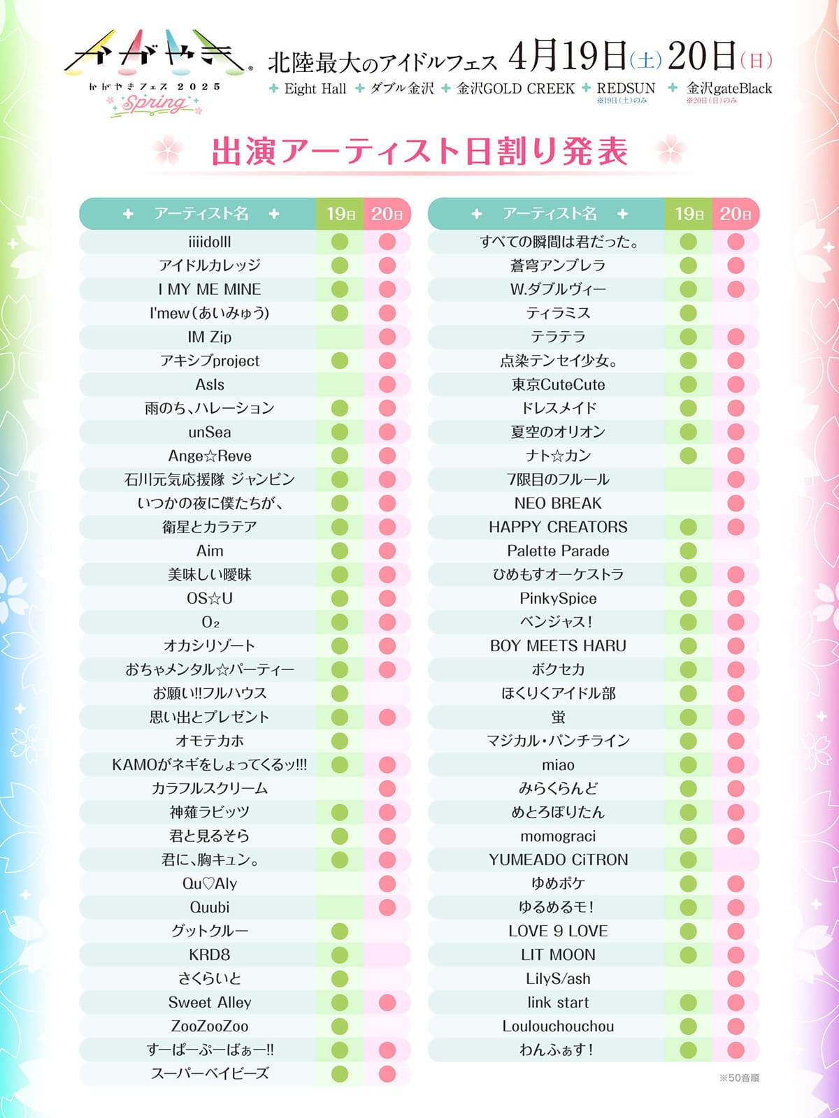 第4弾出演アーティスト