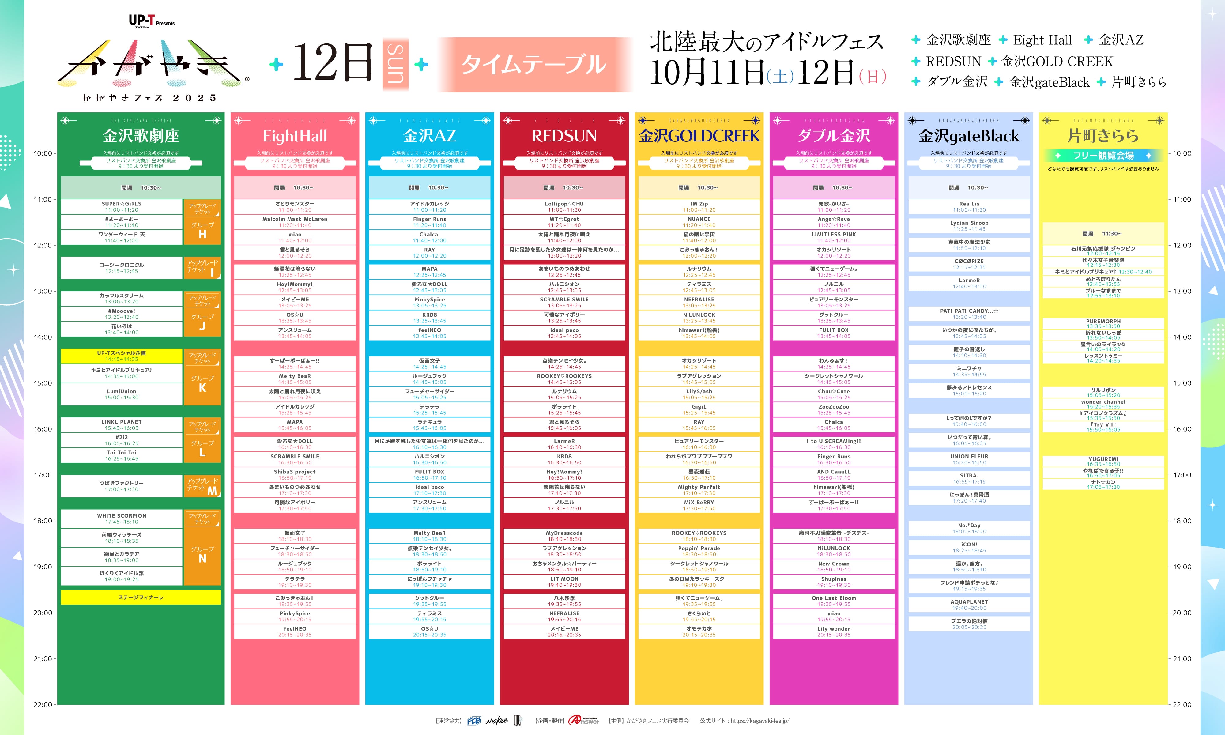 10月12日特典